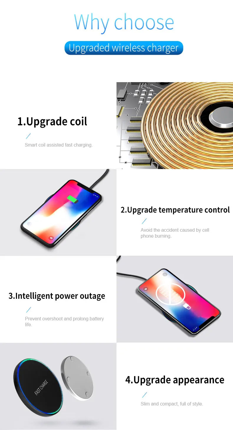 15W Wireless Fast Charger – Compatible with iPhone & Android